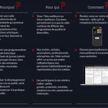  Faire un don